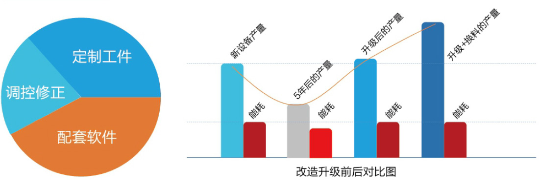 设备改造02.jpg